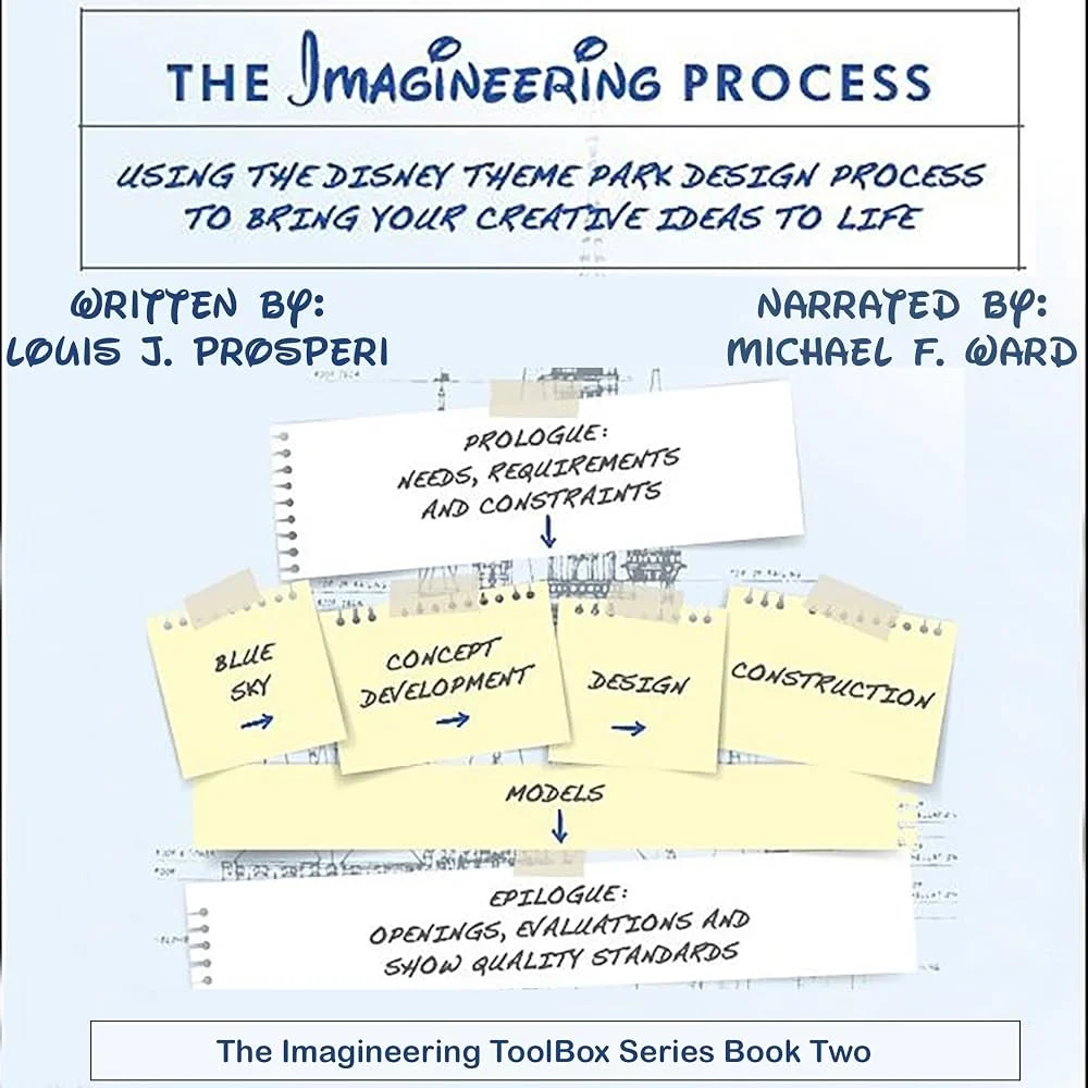 The Imagineering Process - Books gift for roller coaster enthusiasts