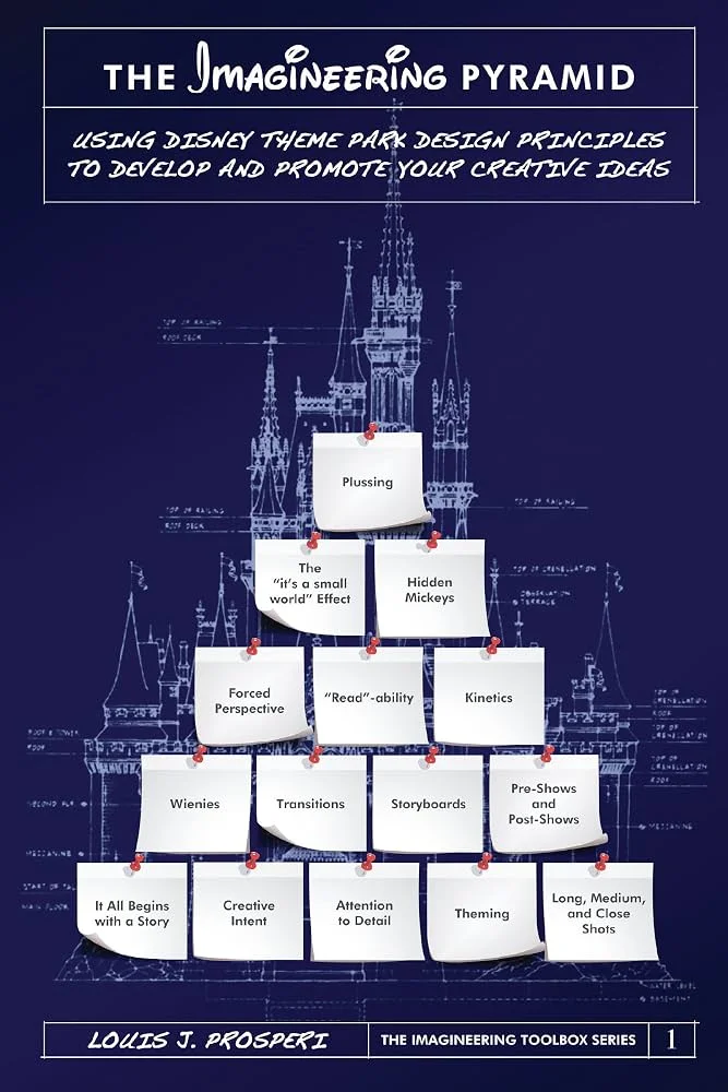 The Imagineering Pyramid - Books gift for roller coaster enthusiasts