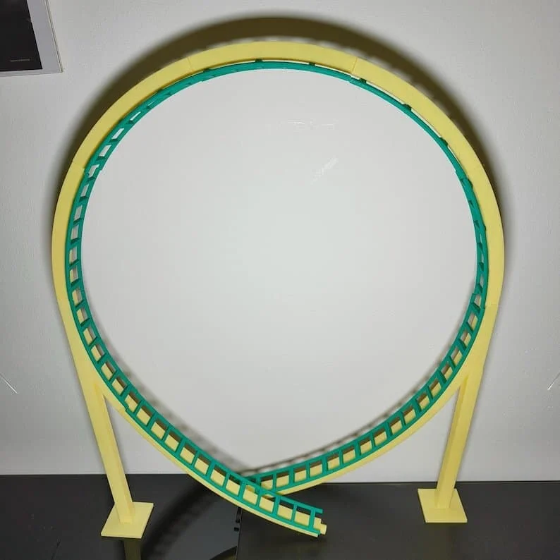 Schwarzkopf Loop Track Model